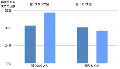 ポイントカード形式.005.jpg