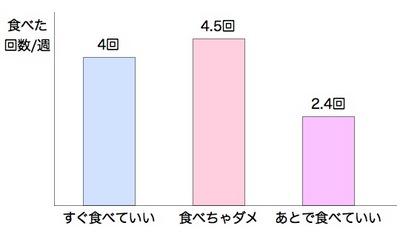 ポテトチップの量.001.jpg