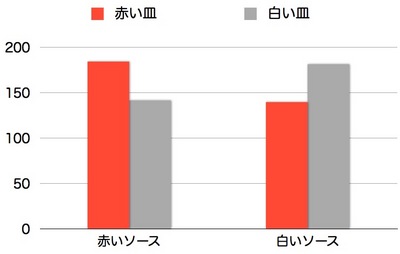 platecolor-graph.001.jpg